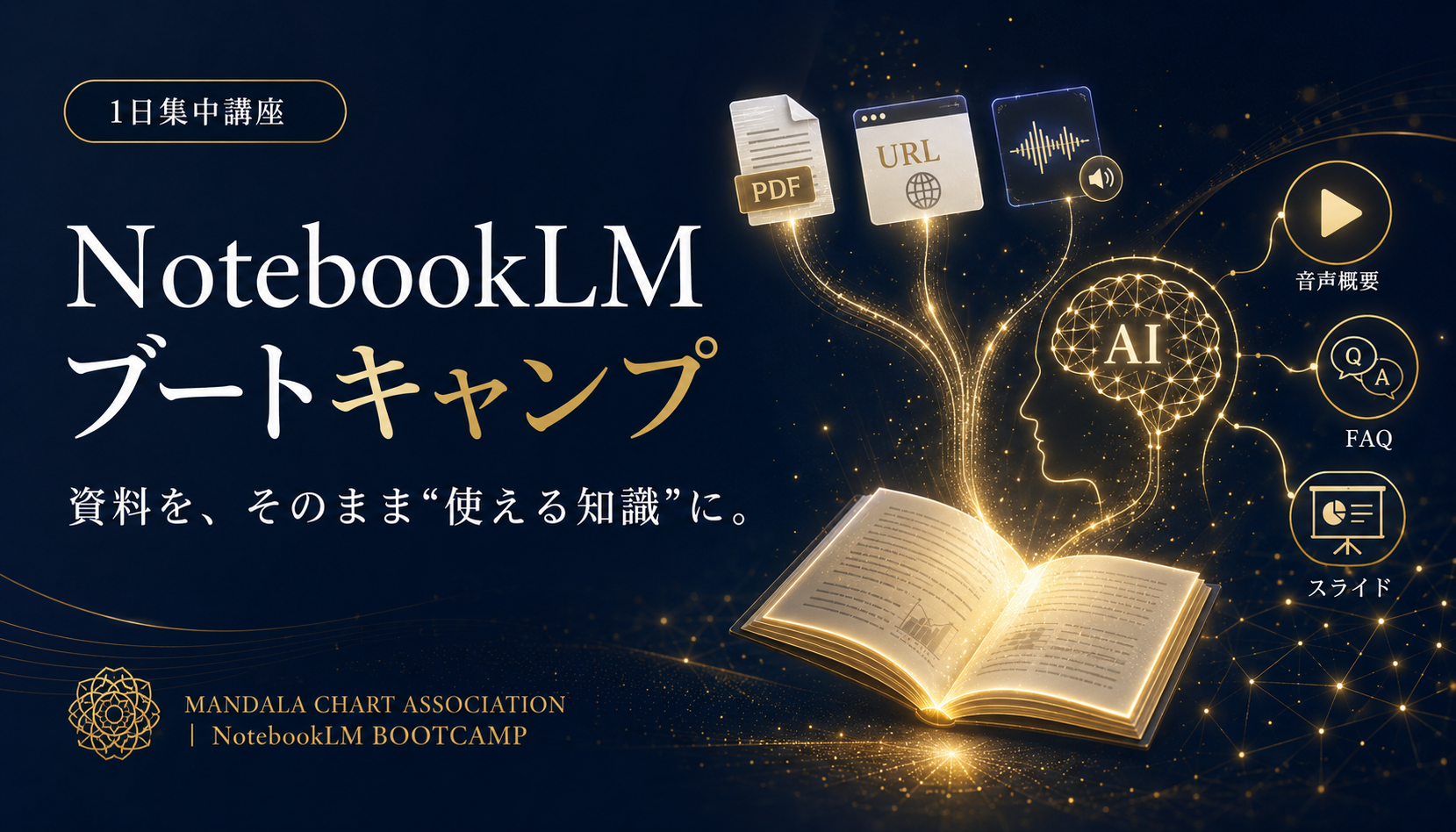 マンダラチャート協会 | 9マス思考で人生と仕事を変える