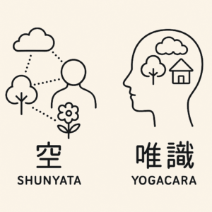 唯識・空の智慧