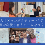 AI×マンダラチャートで目標を応援し合うチームをつくる