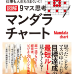 仕事も人生もうまくいく！【図解】９マス思考 マンダラチャート