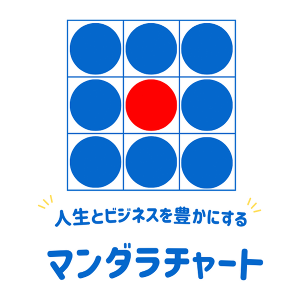人生とビジネスを豊かにするマンダラチャート