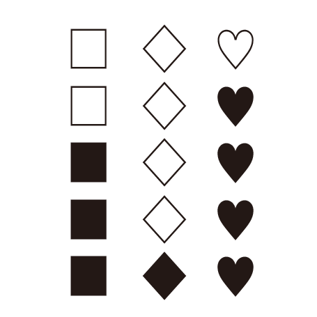 重要度ワクワク度