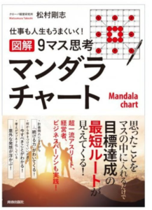 仕事も人生もうまくいく図解9マス思考マンダラチャート