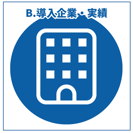 B.マンダラチャート導入企業