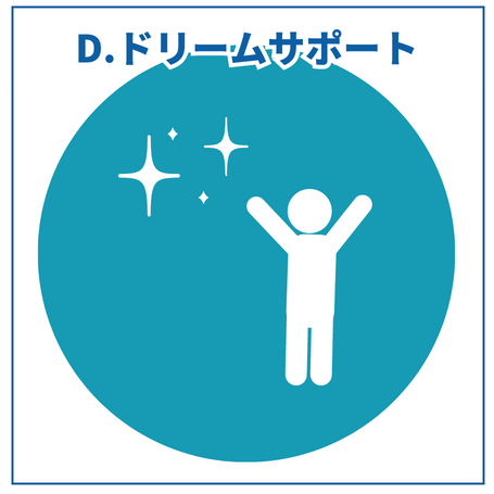 D.ドリームサポート
