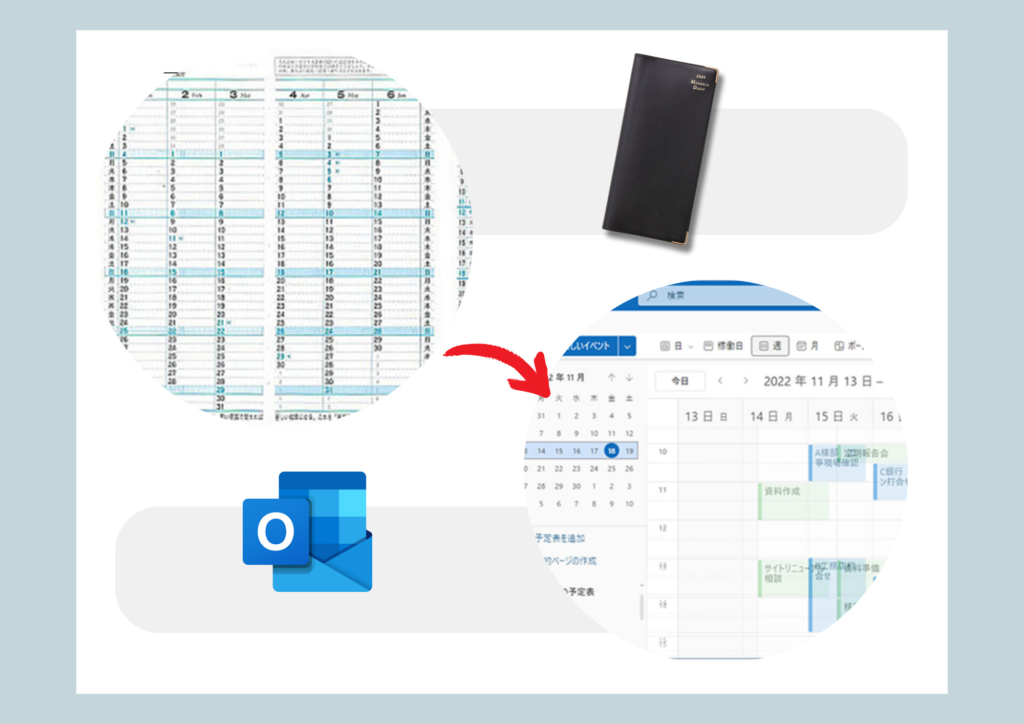 月間計画をスケジューラーへ